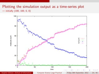 Plotting the simulation output as a time-series plot
— initially (100, 100, 0, 0)

                            100




                             80




                             60
           molecule count




                                                                                                E
                                                                                                S
                                                                                                C
                                                                                                P
                             40




                             20




                              0
                                  0       50                     100               150                   200
                                                                time

Stephen Gilmore (School of Informatics)        Computer Science Large Practical   Friday 28th September, 2012   23 / 45
 