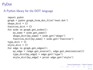 Optimal control of coupled PDE networks with automated code generation ...