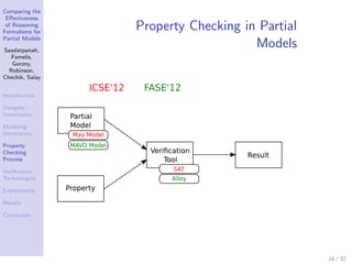 Comparing the
 Eﬀectiveness
 of Reasoning
Formalisms for
                 Property Checking in Partial
Partial Models

Saa...