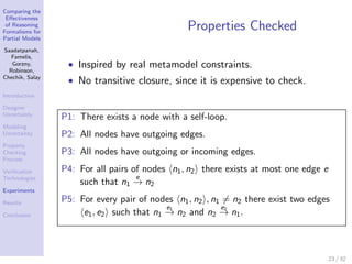 Comparing the
 Eﬀectiveness
 of Reasoning
Formalisms for
                                                Properties Checke...