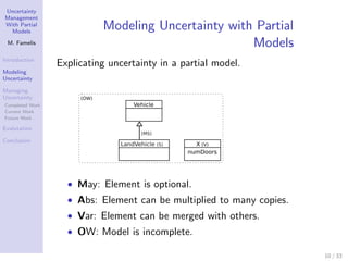 Uncertainty
Management
With Partial
  Models
                           Modeling Uncertainty with Partial
 M. Famelis     ...