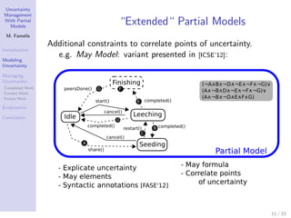 Uncertainty
Management
With Partial
  Models
                                     “Extended“ Partial Models
 M. Famelis
  ...