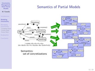 Uncertainty Management With Partial Models