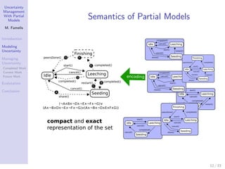 Uncertainty
Management
With Partial
  Models
                 Semantics of Partial Models
 M. Famelis

Introduction

Model...