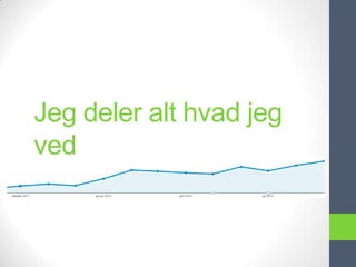 Jeg deler alt hvad jeg
ved
 