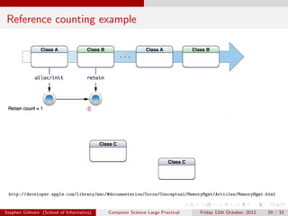 Reference counting example




 http://developer.apple.com/library/mac/#documentation/Cocoa/Conceptual/MemoryMgmt/Articles/MemoryMgmt.html


Stephen Gilmore (School of Informatics)   Computer Science Large Practical   Friday 12th October, 2012   29 / 33
 