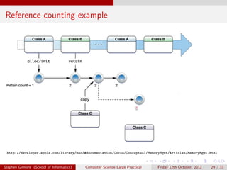 Reference counting example




 http://developer.apple.com/library/mac/#documentation/Cocoa/Conceptual/MemoryMgmt/Articles/MemoryMgmt.html


Stephen Gilmore (School of Informatics)   Computer Science Large Practical   Friday 12th October, 2012   29 / 33
 