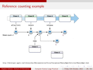 Reference counting example




 http://developer.apple.com/library/mac/#documentation/Cocoa/Conceptual/MemoryMgmt/Articles/MemoryMgmt.html


Stephen Gilmore (School of Informatics)   Computer Science Large Practical   Friday 12th October, 2012   29 / 33
 