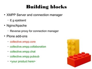 Building blocks
●
    XMPP Server and connection manager
    –   E.g ejabberd
●
    Nginx/Apache
    –   Reverse proxy for connection manager
●
    Plone add-ons
    –   collective.xmpp.core
    –   collective.xmpp.collaboration
    –   collective.xmpp.chat
    –   collective.xmpp.pubsub
    –   <your product here>
 