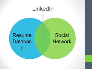 LinkedIn



Resume            Social
Databas          Network
   e
 