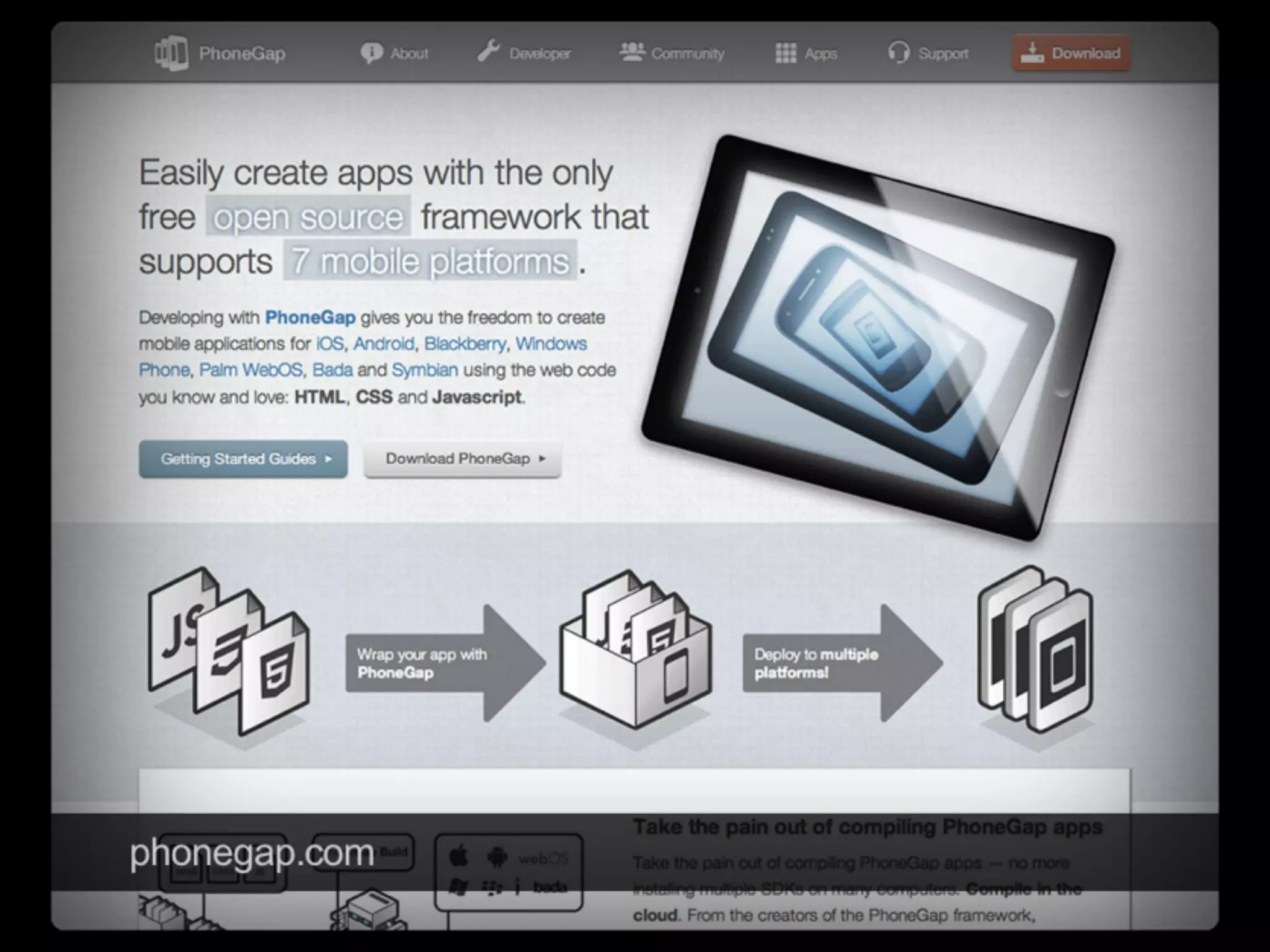 Os mitos do desenvolvimento front-end