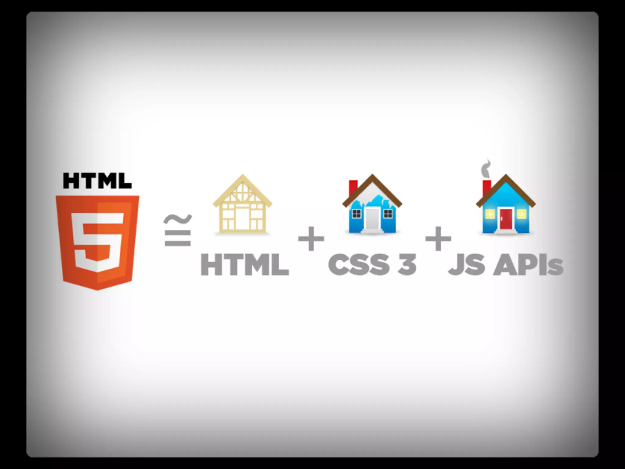 Os mitos do desenvolvimento front-end