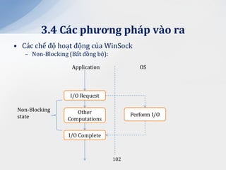 3.4 C|c phương ph|p v{o ra
• Các chế độ hoạt động của WinSock
   – Non-Blocking (Bất đồng bộ):

                   Application              OS




                  I/O Request

 Non-Blocking       Other
 state                                   Perform I/O
                 Computations

                  I/O Complete



                                   102
 