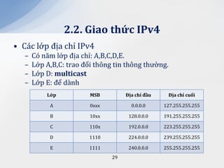 2.2. Giao thức IPv4
• Các lớp địa chỉ IPv4
   –   Có năm lớp địa chỉ: A,B,C,D,E.
   –   Lớp A,B,C: trao đối thông tin thông thường.
   –   Lớp D: multicast
   –   Lớp E: để dành
           Lớp           MSB         Địa chỉ đầu     Địa chỉ cuối

            A            0xxx          0.0.0.0     127.255.255.255

            B            10xx         128.0.0.0    191.255.255.255

            C            110x         192.0.0.0    223.255.255.255

            D            1110         224.0.0.0    239.255.255.255

            E            1111         240.0.0.0    255.255.255.255
                                29
 