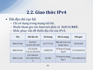2.2. Giao thức IPv4
• Dải địa chỉ cục bộ
   – Chỉ sử dụng trong mạng nội bộ.
   – Muốn tham gia vào Internet phải có thiết bị NAT.
   – Khắc phục vấn đề thiếu địa chỉ của IPv4.
       Tên          Dải địa chỉ    Số lượng      Mô tả mạng        Viết gọn

                     10.0.0.0–                  Một dải trọn vẹn
    Khối 24-bit                    16,777,216                      10.0.0.0/8
                  10.255.255.255                 thuộc lớp A
                    172.16.0.0–                 Tổ hợp từ mạng
    Khối 20-bit                    1,048,576                   172.16.0.0/12
                  172.31.255.255                     lớp B
                   192.168.0.0–
                                                Tổ hợp từ mạng
    Khối 16-bit   192.168.255.25    65,536                     192.168.0.0/16
                                                     lớp C
                        5

                                      34
 