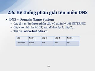 2.6. Hệ thống ph}n giải tên miền DNS
• DNS – Domain Name System
  – Các tên miền được phân cấp và quản lý bởi INTERNIC
  – Cấp cao nhất là ROOT, sau đó là cấp 1, cấp 2,...
  – Thí dụ: www.hut.edu.vn

      Cấp        Cấp 4   Cấp 3        Cấp 2   Cấp 1

      Tên miền   www.    hut.         edu.    vn




                                 47
 