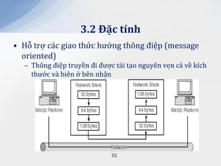 3.2 Đặc tính
• Hỗ trợ các giao thức hướng thông điệp (message
  oriented)
  – Thông điệp truyền đi được tái tạo nguyên vẹn cả về kích
    thước và biên ở bên nhận




                             55
 
