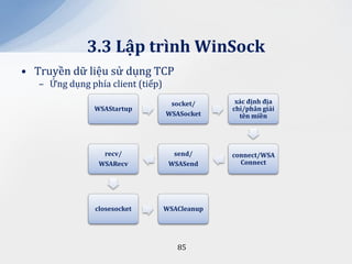 3.3 Lập trình WinSock
• Truyền dữ liệu sử dụng TCP
   – Ứng dụng phía client (tiếp)
                                    socket/      x|c định địa
                WSAStartup                      chỉ/ph}n giải
                                   WSASocket      tên miền




                  recv/              send/      connect/WSA
                 WSARecv            WSASend       Connect




                closesocket        WSACleanup




                                      85
 