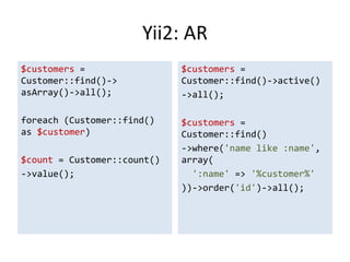 Yii2: AR
$customers =                 $customers =
Customer::find()->           Customer::find()->active()
asArray()->all();            ->all();

foreach (Customer::find()    $customers =
as $customer)                Customer::find()
                             ->where('name like :name',
$count = Customer::count()   array(
->value();                     ':name' => '%customer%'
                             ))->order('id')->all();
 