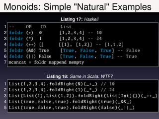 Monoids: Simple "Natural" Examples
                         Listing 17: Haskell
1   --     OP    ID      List
2   foldr (+) 0         [1 ,2 ,3 ,4] -- 10
3   foldr (*) 1         [1 ,2 ,3 ,4] -- 24
4   foldr (++) []       [[1] , [1 ,2]] -- [1 ,1 ,2]
5   foldr (&&) True      [True , False , True] -- False
6   foldr (||) False    [True , False , True] -- True
7   mconcat = foldr mappend mempty

                   Listing 18: Same in Scala: WTF?
1   List (1 ,2 ,3 ,4). foldRight (0)(_+_) // 10
2   List (1 ,2 ,3 ,4). foldRight (1)(_*_) // 24
3   List(List (1), List (1 ,2)). foldRight (List[Int ]())( _++_)
4   List(true ,false ,true ). foldRight (true )(_&&_)
5   List(true ,false ,true ). foldRight ( false )(_||_)
 