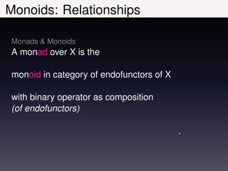 Monoids: Relationships

Monads & Monoids
A monad over X is the

monoid in category of endofunctors of X

with binary operator as composition
(of endofunctors)

                                          .
 