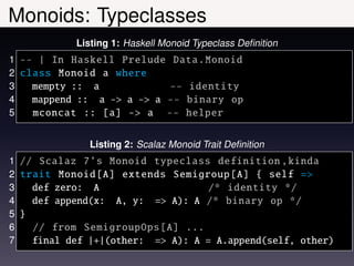 Monoids: Typeclasses
           Listing 1: Haskell Monoid Typeclass Deﬁnition
1 -- | In Haskell Prelude Data. Monoid
2 class Monoid a where
3   mempty :: a            -- identity
4   mappend :: a -> a -> a -- binary op
5   mconcat :: [a] -> a -- helper

              Listing 2: Scalaz Monoid Trait Deﬁnition
1 // Scalaz 7’s Monoid typeclass definition , kinda
2 trait Monoid [A] extends Semigroup [A] { self =>
3   def zero: A                    /* identity */
4   def append(x: A, y: => A): A /* binary op */
5 }
6   // from SemigroupOps [A] ...
7   final def |+|(other: => A): A = A.append(self, other)
 