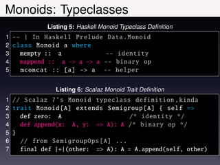 Functional Algebra: Monoids Applied Slide 11