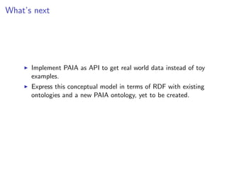 What’s next




      Implement PAIA as API to get real world data instead of toy
      examples.
      Express this conceptual model in terms of RDF with existing
      ontologies and a new PAIA ontology, yet to be created.
 