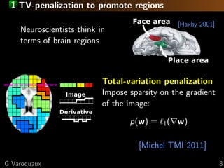 1 TV-penalization to promote regions

                                                [Haxby 2001]
    Neuroscientists think in
    terms of brain regions



                           Total-variation penalization
                           Impose sparsity on the gradient
                           of the image:

                                  p(w) =   1(   w)

                                     [Michel TMI 2011]
G Varoquaux                                                    8
 