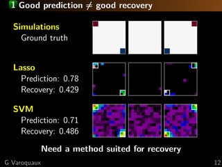 1 Good prediction = good recovery
                                   Ground truth
  Simulations
    Ground truth


  Lasso
    Prediction: 0.78
    Recovery: 0.429

  SVM
   Prediction: 0.71
   Recovery: 0.486

              Need a method suited for recovery
G Varoquaux                                       12
 
