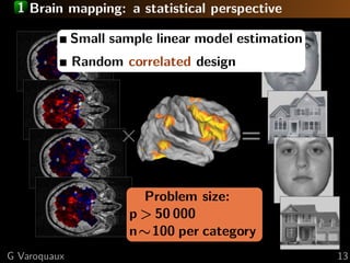 1 Brain mapping: a statistical perspective

              Small sample linear model estimation
              Random correlated design




                     ×                   =

                         Problem size:
                       p > 50 000
                       n∼100 per category
G Varoquaux                                          13
 