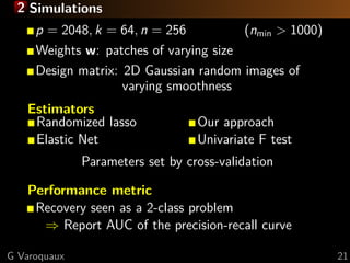 2 Simulations
     p = 2048, k = 64, n = 256          (nmin > 1000)
     Weights w: patches of varying size
     Design matrix: 2D Gaussian random images of
                    varying smoothness
   Estimators
    Randomized lasso              Our approach
    Elastic Net                   Univariate F test
              Parameters set by cross-validation

   Performance metric
    Recovery seen as a 2-class problem
     ⇒ Report AUC of the precision-recall curve

G Varoquaux                                             21
 