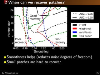 2 When can we recover patches?




   Smoothness helps (reduces noise degrees of freedom)
   Small patches are hard to recover

G Varoquaux                                              22
 