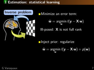 1 Estimation: statistical learning

 Inverse problem       Minimize an error term:

                            w = argmin l(y − X w)
                            ˆ
                                      w

                       Ill-posed: X is not full rank


                       Inject prior: regularize

                        w = argmin l(y − X w) + p(w)
                        ˆ
                                w




G Varoquaux                                            7
 