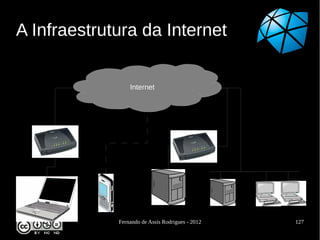 A Infraestrutura da Internet


                 Internet




             Fernando de Assis Rodrigues - 2012   127
 