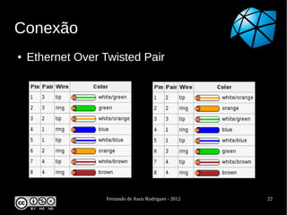 Conexão
●   Ethernet Over Twisted Pair




                   Fernando de Assis Rodrigues - 2012   22
 