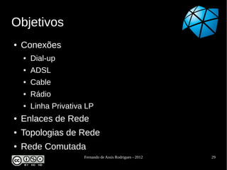 Objetivos
●   Conexões
    ●   Dial-up
    ●   ADSL
    ●   Cable
    ●   Rádio
    ●   Linha Privativa LP
●   Enlaces de Rede
●   Topologias de Rede
●   Rede Comutada
                       Fernando de Assis Rodrigues - 2012   29
 
