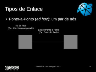 Tipos de Enlace
●   Ponto-a-Ponto (ad hoc): um par de nós
            Nó de rede
    (Ex.: Um microcomputador
                                  Enlace Ponto-a-Ponto
                                   (Ex.: Cabo de Rede)




                               Fernando de Assis Rodrigues - 2012   49
 