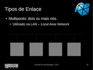 Tipos de Enlace
●   Multiponto: dois ou mais nós.
    ●   Utilizado na LAN – Local Area Network




                      Fernando de Assis Rodrigues - 2012   50
 