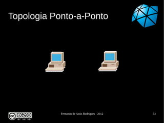 Topologia Ponto-a-Ponto




            Fernando de Assis Rodrigues - 2012   53
 