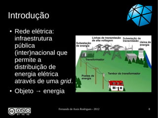 Introdução
●   Rede elétrica:
    infraestrutura
    pública
    (inter)nacional que
    permite a
    distribuição de
    energia elétrica
    através de uma grid.
●   Objeto → energia

                   Fernando de Assis Rodrigues - 2012   8
 