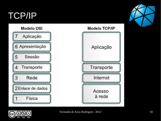 TCP/IP




         Fernando de Assis Rodrigues - 2012   92
 