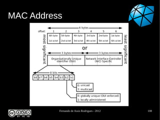 MAC Address




          Fernando de Assis Rodrigues - 2012   108
 