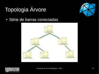 Topologia Árvore
●   Série de barras conectadas




                  Fernando de Assis Rodrigues - 2012   55
 