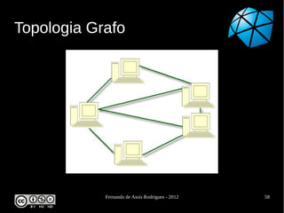 Topologia Grafo




            Fernando de Assis Rodrigues - 2012   58
 