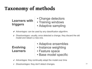 Taxonomy of methods
                            ● Change detectors
  Learners with             ● Training windows
  triggers                  ● Adaptive sampling



   ✔ Advantages: can be used by any classification algorithm.
   ✗ Disadvantages: usually, once detected a change, they discard the old
     model and relearn a new one.

                            ● Adaptive ensembles
  Evolving                  ● Instance weighting

  Learners                  ● Feature space

                            ● Base model specific


   ✔ Advantages: they continually adapt the model over time
   ✗ Disadvantages: they don't detect changes.                              19
 