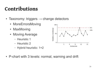 Contributions
●   Taxonomy: triggers → change detectors
    ●   MoreErrorsMoving
    ●   MaxMoving
    ●   Moving Average
        –   Heuristic 1
        –   Heuristic 2
        –   Hybrid heuristic: 1+2

●   P-chart with 3 levels: normal, warning and drift

                                                       20
 