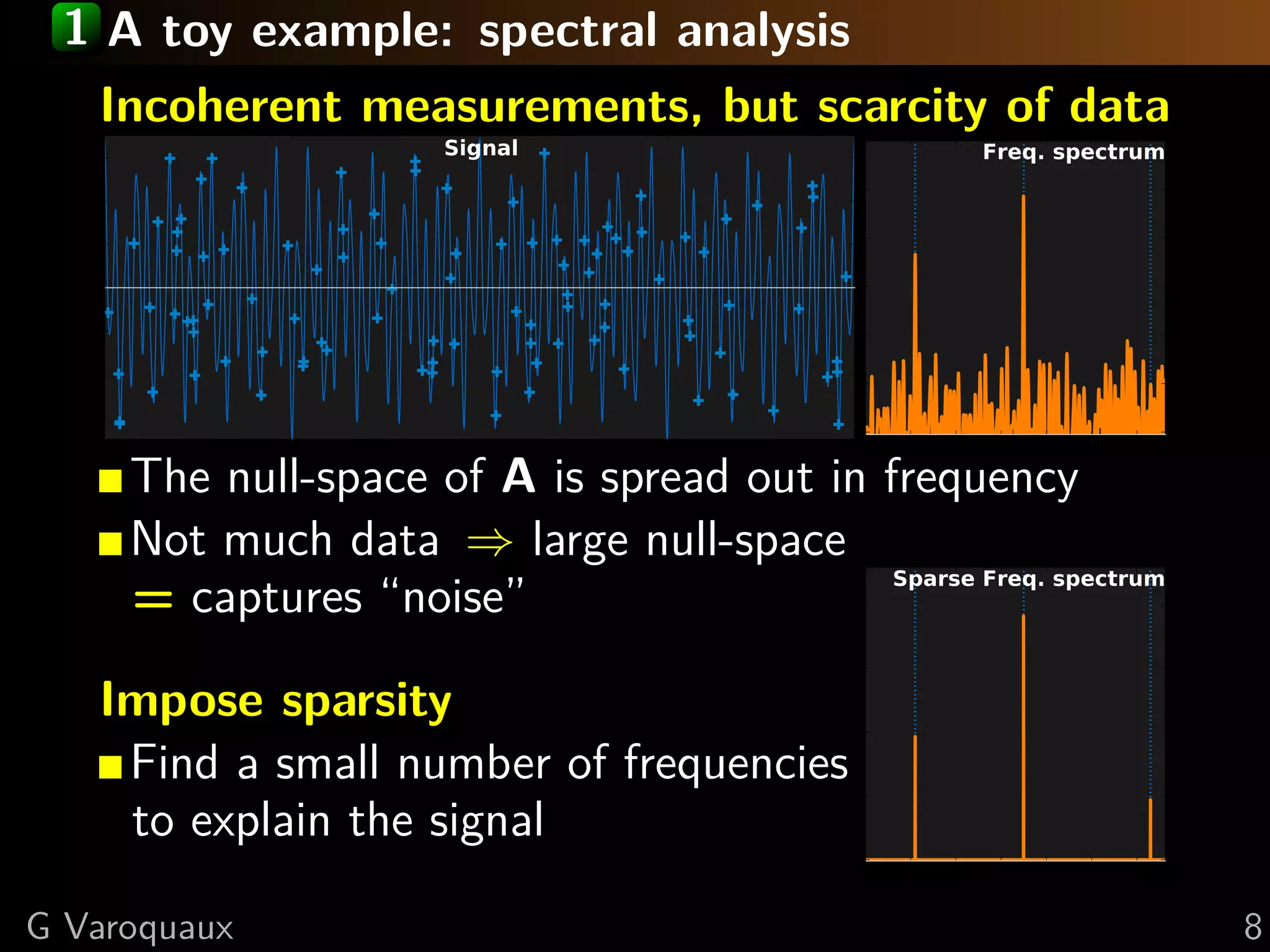 1 A toy example: spectral analysis
   Incoherent measurements, but scarcity of data
                      Signal                         Freq. spectrum




     The null-space of A is spread out in frequency
     Not much data ⇒ large null-space
                                           Sparse Freq. spectrum
     = captures “noise”

   Impose sparsity
    Find a small number of frequencies
    to explain the signal

G Varoquaux                                                           8
 