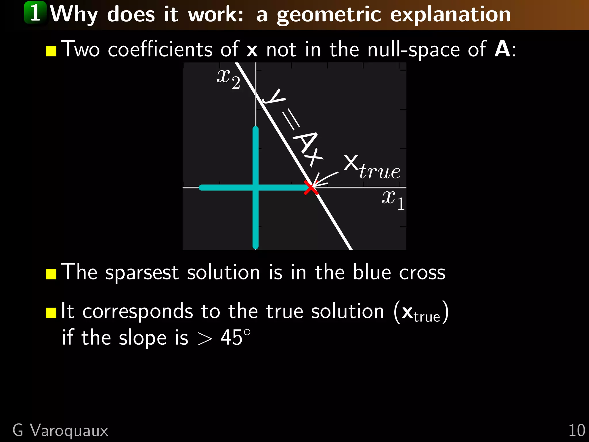 1 Why does it work: a geometric explanation
     Two coeﬃcients of x not in the null-space of A:
                      x2



                           y=
                              Ax
                                     xtrue
                                         x1
     The sparsest solution is in the blue cross
     It corresponds to the true solution (xtrue )
     if the slope is > 45◦


G Varoquaux                                            10
 