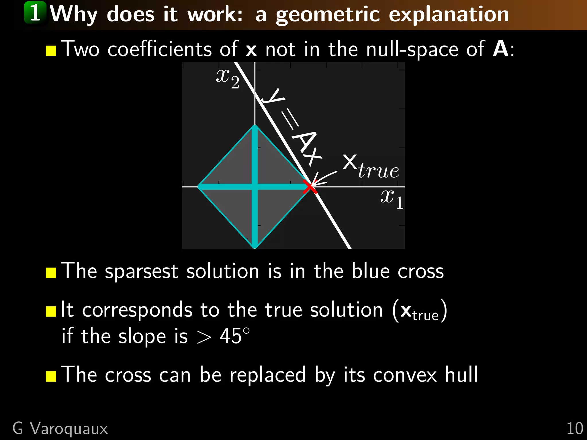 1 Why does it work: a geometric explanation
     Two coeﬃcients of x not in the null-space of A:
                      x2



                           y=
                              Ax
                                     xtrue
                                         x1
     The sparsest solution is in the blue cross
     It corresponds to the true solution (xtrue )
     if the slope is > 45◦
     The cross can be replaced by its convex hull

G Varoquaux                                            10
 